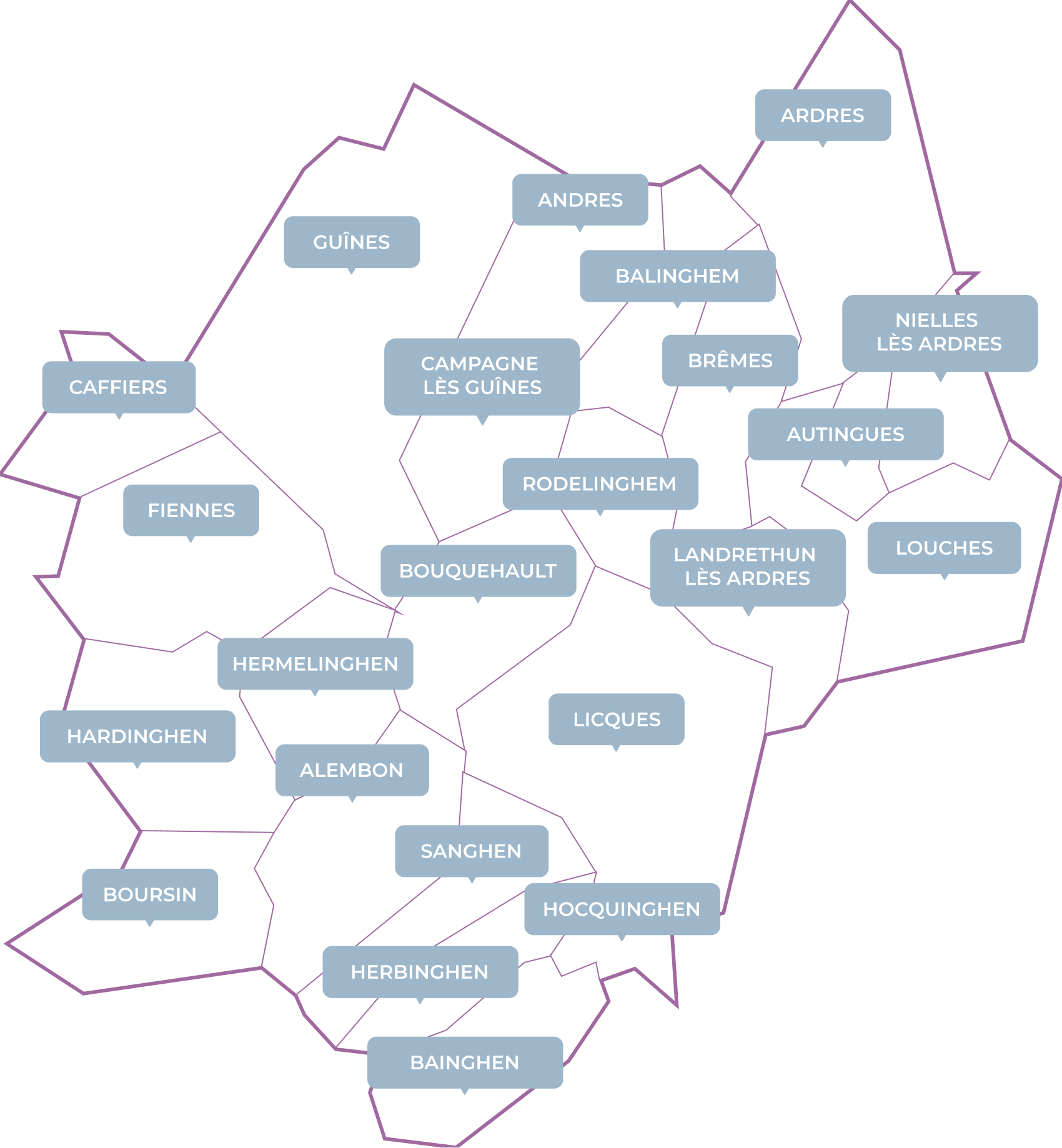 Projet de territoire